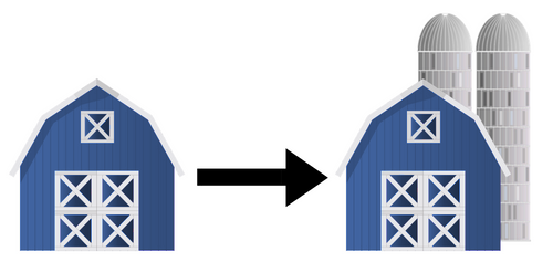 Change Detection Graphic