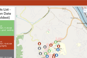 What can ArcGIS Dashboards do for you?
