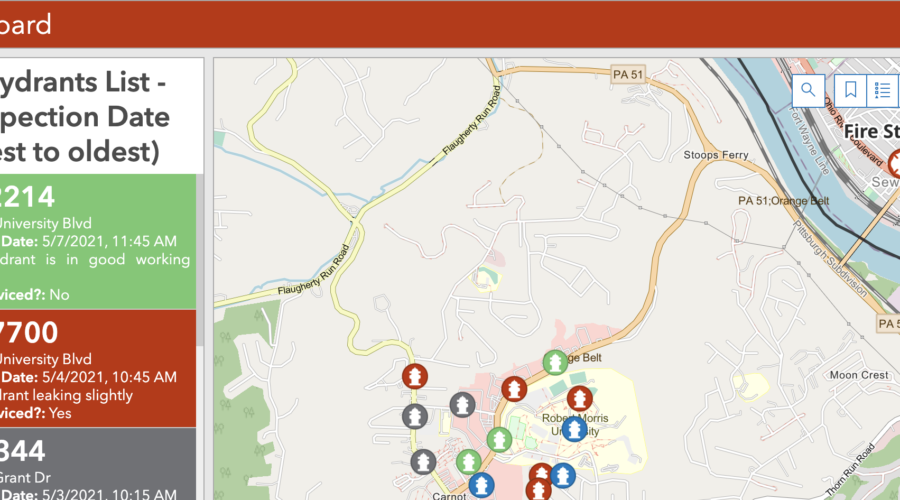 What can ArcGIS Dashboards do for you?