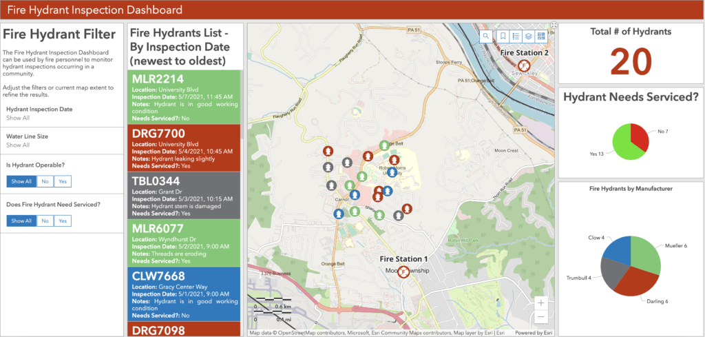 Sample Esri ArcGIS Dashboard for Fire Hydrant Inspections